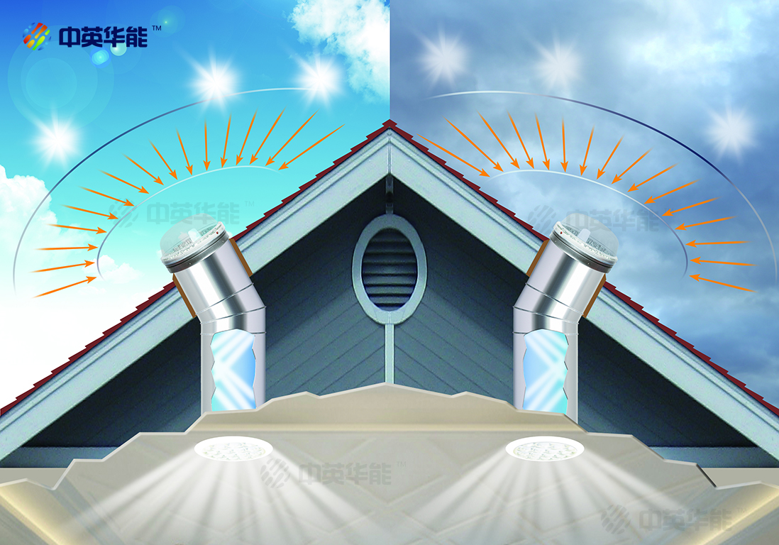 你了解光導(dǎo)照明嗎？即日光照明、無電照明